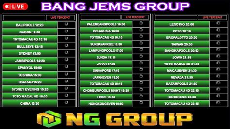 pengeluaran 4dvegas hari ini|Live Draw Las Vegas Wla 6D Hari Ini Tercepat .